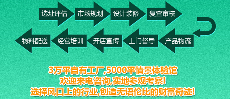 亚莱丹全屋定制加盟费用及招商代理详解