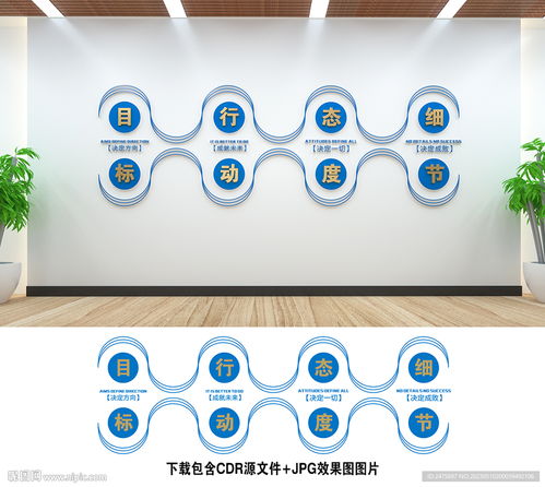 办公室文化设计图与室内广告设计制作的重要性